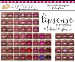 53 Methodical Lipsense Chart