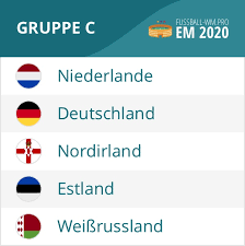 Deutschland gegen die niederlande live auf rtl. Gruppe C Em Qualifikation 2020 Spielplan Tabelle Prognose