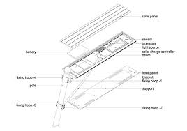 2021 solar street lights market review in usa and promotion ultimatly guideline. All In One Solar Street Lights The Ultimate Guide Updated In 2019