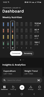 La fame mi fa impazzire : rMacroFactor
