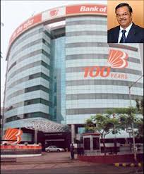 Bank of baroda's debit card wont work on pay pal. Bank Of Baroda Usa Branch Amazing Home Office Setups