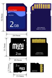 I use my cards over and over, formatting from one use to the next, and. Rpi Sd Cards Elinux Org