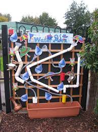 Pin On מרחבי למידה