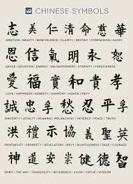 Pin De K M Em Sign Language Alphabet Tatuagem Chinesa Simbolos Tatuagem Japonesa Jovens Tatuados