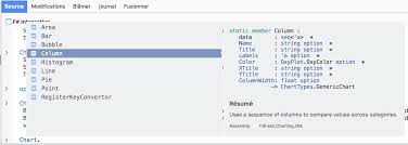 F Charting In Xamarin 6 3 Macos Compilation Error And Fsi