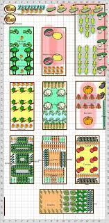 Garden Layout Companion Fruit Garden Layout Vegetable Garden Planning Garden Layout