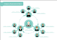 free printable and editable org chart templates