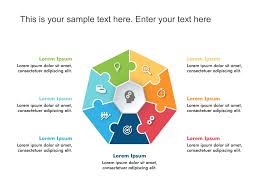 It assists you with a very practical, executable and practical strategy. Heptagon Strategy Puzzle Strategy Puzzle Infographic Powerpoint Powerpoint Templates
