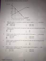 Is what is the total consumer consumer surplus that your consumers got and the way to think about consumer surplus is how much benefit did they get above and beyond what they paid so for example the person who bought let's just think about. Answered Use The Graph Below To Answer Questions Bartleby