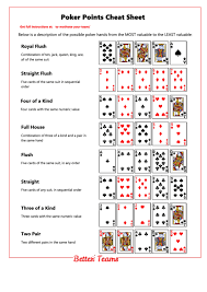 10 best west coast motorcycle rally's and shows images on. Poker Points Cheat Sheet Template Printable Pdf Download