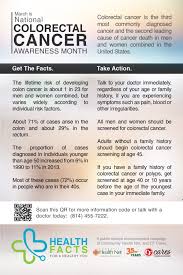 We recognize national colorectal cancer month to raise awareness for the fourth most common type of cancer in the united states. March Is Colorectal Cancer Awareness Month Community Health Net
