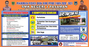 Untuk kayu balok bisa dihitung per batang, untuk papan bisa dihitung berdasarkan panjang papan. Penerimaan Peserta Didik Baru Tahun Ajaran 2020 2021 Smk Negeri 1 Pasaman Smk Coe