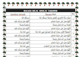 Bacaan yang ini biasanya diucapkan oleh bilal di saat rakaat awal salat tarawih. Download Pdf Bacaan Bilal Tarawih Dan Witir 23 Rakaat Bisa Diedit Niat Ngaji