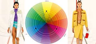 Implica la utilización de tres colores que se encuentran equidistantes en la rueda cromática, como si formaran un triángulo equilátero. Circulo Cromatico Breve Introduccion Estilo Ennia