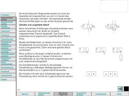 Check spelling or type a new query. Ppt Start Powerpoint Presentation Free Download Id 3395601