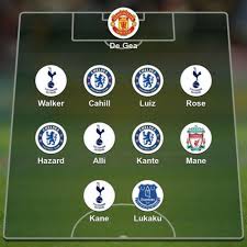 Compositions, applications, transfers of players of the premier league clubs. Pfa Teams Of The Year Chelsea And Tottenham Dominate Premier League Xi Bbc Sport