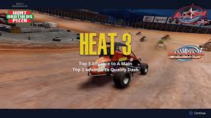 Nascar heat 4 47 laps at talladega full race. Tony Stewart S Sprint Car Racing Review Operation Sports