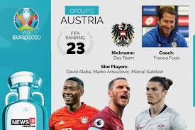 Fifa 21 is as bad as fifa 19 because of this to me, we're at a point where this just isn't a football game anymore. Euro 2020 Team Preview Austria Full Squad Complete Fixtures Key Players To Watch Out For