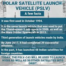 Isro To Shortly Launch Its Hyperspectral Imaging Satellite Hysis Along With 30 Other Foreign Commercial Satellite Satellites Business Insider Product Launch