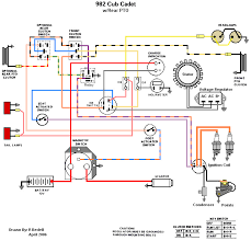 The correct deck pitch should be 1/8 to 1/4 lower in the front than in the back. Cub Cadet 1000 Wiring Diagram Automotive Diagrams Design Symbol Arrow Symbol Arrow Radioe It