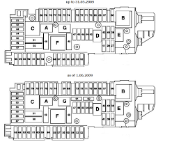 Mercedes Benz C Class W204 2007 To 2014 Fuse Box Diagrams