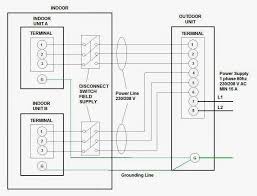 The electrical wiring must be installed correctly and safely in accordance with electrical regulations and standards. Pin On Split Ac