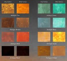 For exterior surfaces, seal with recommended lacquer sealer to enhance color combination. Concrete Acid Stain Your Step By Step Guide To Applying Acid Stain