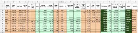 Options Trading Journal Spreadsheet Download In 2021 Option Trading Journal Software Spreadsheet