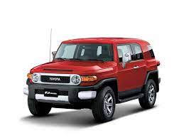 The toyota fj cruiser has a number of different wheel and tyre options. New Toyota Fj Cruiser 2021 Cars For Sale In The Uae Toyota