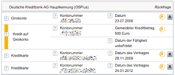 So kündigen sie ihren dispokredit. Dispo Loswerden Anleitung Zum Leben Ohne Kredit