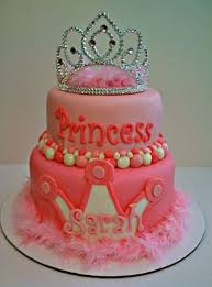 Birthday Cake Images For Girls With Name Princess Birthday Children S Birthday Cakes Little Girl Birthday Cakes Birthday Cake Girls Childrens Birthday Cakes