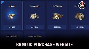 Check spelling or type a new query. Bgmi Uc Purchase Website How To Buy Uc From Midasbuy