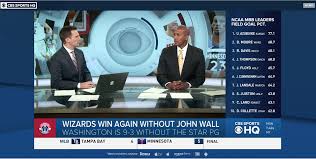 As part of your cbs all access subscription there's a good chance you can also stream live television without any extra cost. Cbs Launches A 24 7 Streaming Sports News Network Cbs Sports Hq Techcrunch