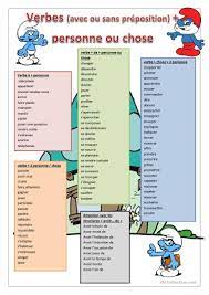 Donc chaque fois que vous apprenez un verbe, il faut apprendre la préposition qui va avec. Preposition A De Devant Les Verbes Francais Fle Fiches Pedagogiques