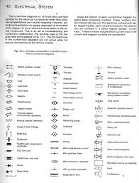 37 Organized Schematics Symbols Chart