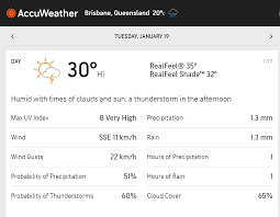 12 day brisbane weather forecast. Brisbane Weather Prediction India Vs Australia Day 5 4th Test Brisbane 5 00 Am Ist On January 19