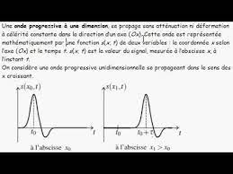Exemple d'onde progressive à une dimension. Les Ondes I 3 Exercice Forme D Une Corde A Deux Instants Differents Youtube