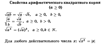 Теория и методика преподавания в образовательной организации. Osnovnye Formuly Dlya Podgotovki K Oge Po Matematike