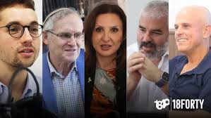 Rabbi Michael Melchior's message to the Jewish world: most Muslims also  want peace. #Israel