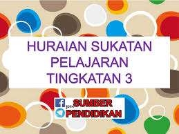 Huraian sukatan pelajaran bahasa inggeris tingkatan 5 2 the learning outcomes of the syllabus specify the skills to be achieved by learners in peperiksaan akhir tahun 2007 tingkatan empat. Download Segera Dskp Sains Tingkatan 4 Yang Menarik Khas Untuk Para Guru Lihat Cikgu Ayu