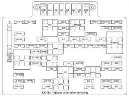 I installed a speaker system from a local store in my 94 gmc sierra 1500 it worked fine for like a week and one day i decided to turn the amp up, couple days later the fuse to my radio begins to. 2000 Gmc Fuse Panel Diagram Wiring Diagram Deep Day A Deep Day A Emilia Fise It