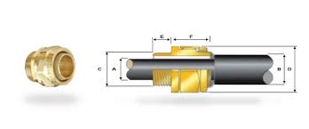 Bw Cable Gland Bicc Components Limited