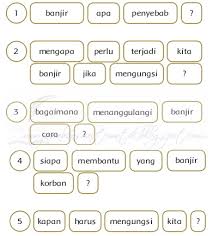 Buku tematik tema 8 kelas 2 sd berjudul keselamatan di rumah dan perjalanan. Kunci Jawaban Buku Siswa Kelas 2 Tema 8 Halaman 204 205 206 207 208 21 Jawaban Soal Tematik