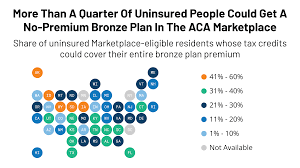 Besides helping with routine expenses, having health insurance removes some of the stress and anxiety that goes with handling a medical emergency. How Many Of The Uninsured Can Purchase A Marketplace Plan For Free In 2020 Kff