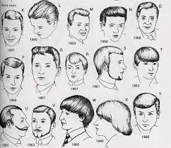 Important figures like john f. The Time Is Now Vintage Hairstyles Mens Hairstyles 1960s Mens Hairstyles