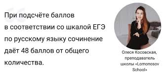 В 2021 году возрос максимальный балл, который можно получить за сочинение. Kak Pisat Sochinenie Ege Po Russkomu Yazyku 6 Sovetov Ot Repetitorov Kak Napisat Sochinenie 2 Primera Sochineniya Ege Po Russkomu Yazyku Courseburg