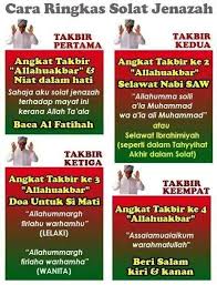 Solat Jenazah Sembahyang Doa Agama