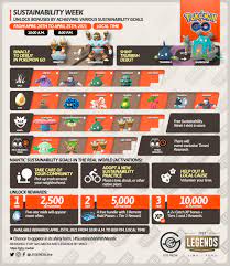 Slate is designed to be cleaned with surface cleaners like sprays and wipes, . Legends On Twitter Niantic Sustainability Campaign Clean Up To Unlock In Game Bonuses Pokemongo Pokemongoapp G2g Sustainablewithniantic Https T Co R3xxpcnxgb