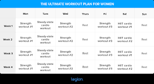 The Ultimate 3 Month Female Body Transformation Plan | Legion