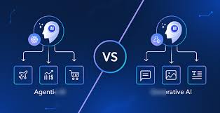 代理式AI vs. 生成式AI：有何不同？